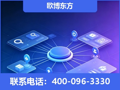 安达-生成式引擎优化