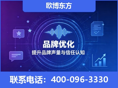 安达-品牌数字认知资产