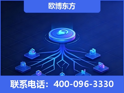 安达-全链豆包优化